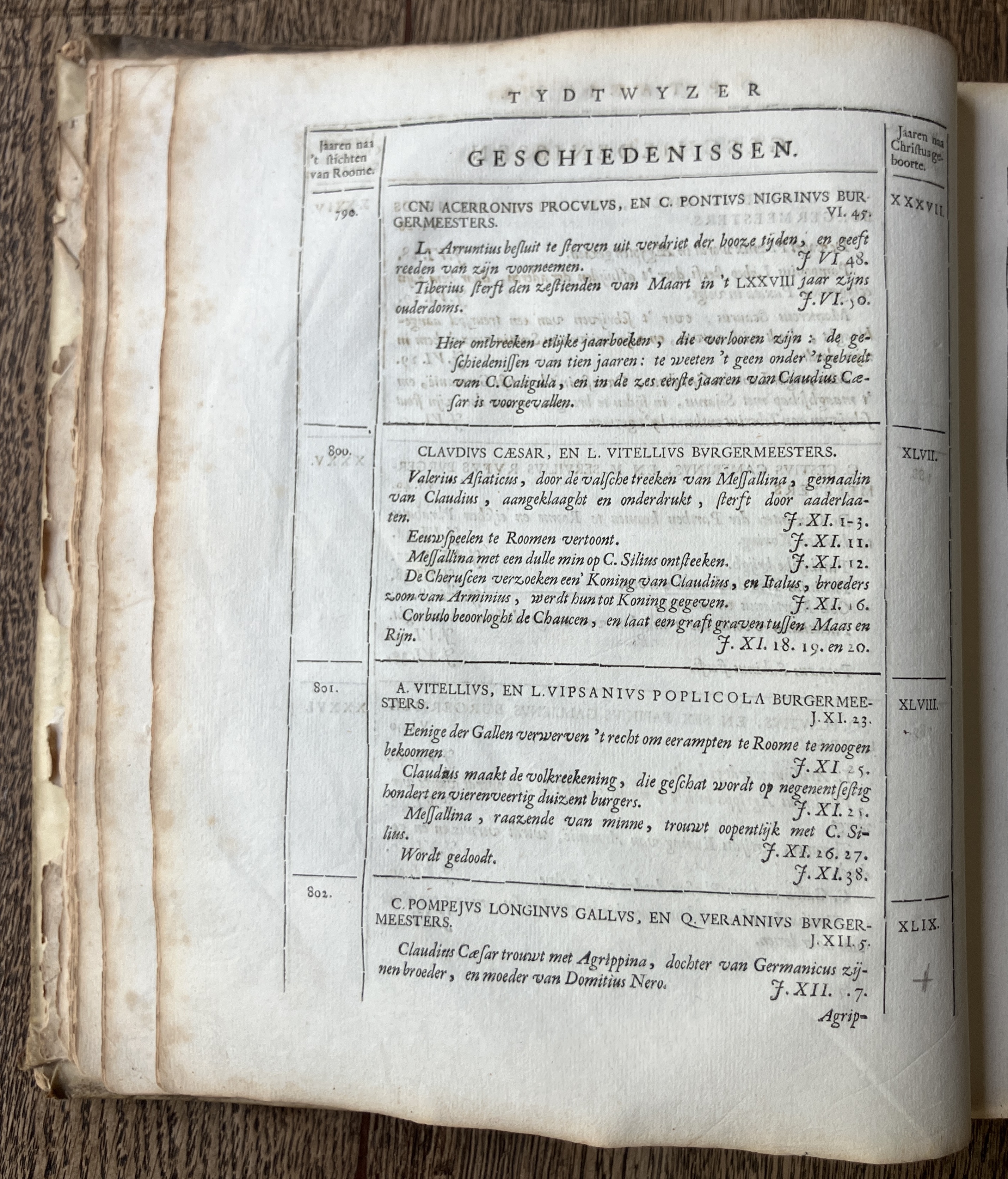HooftTacitus1684a42.jpg