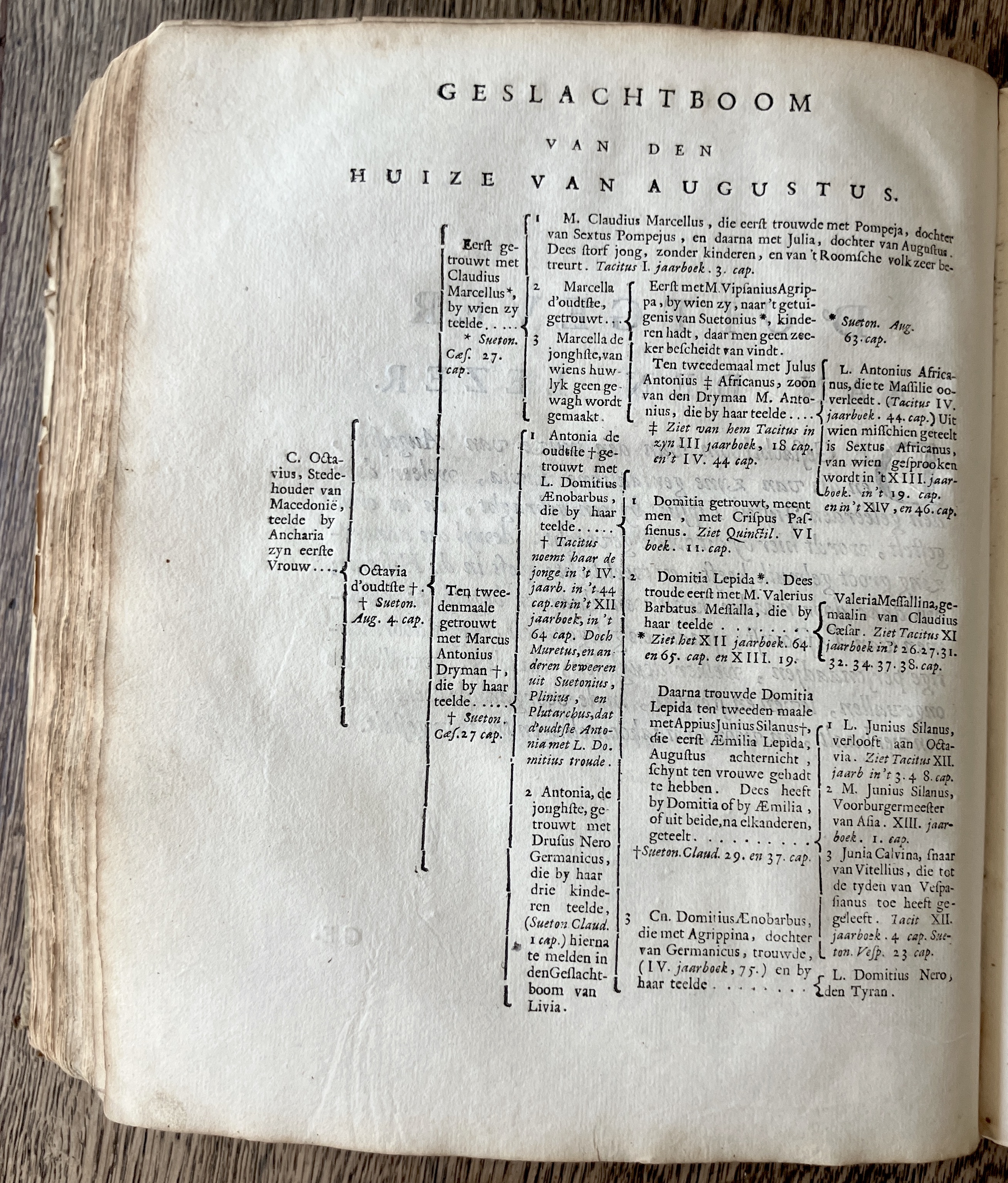 HooftTacitus1684p720.jpg