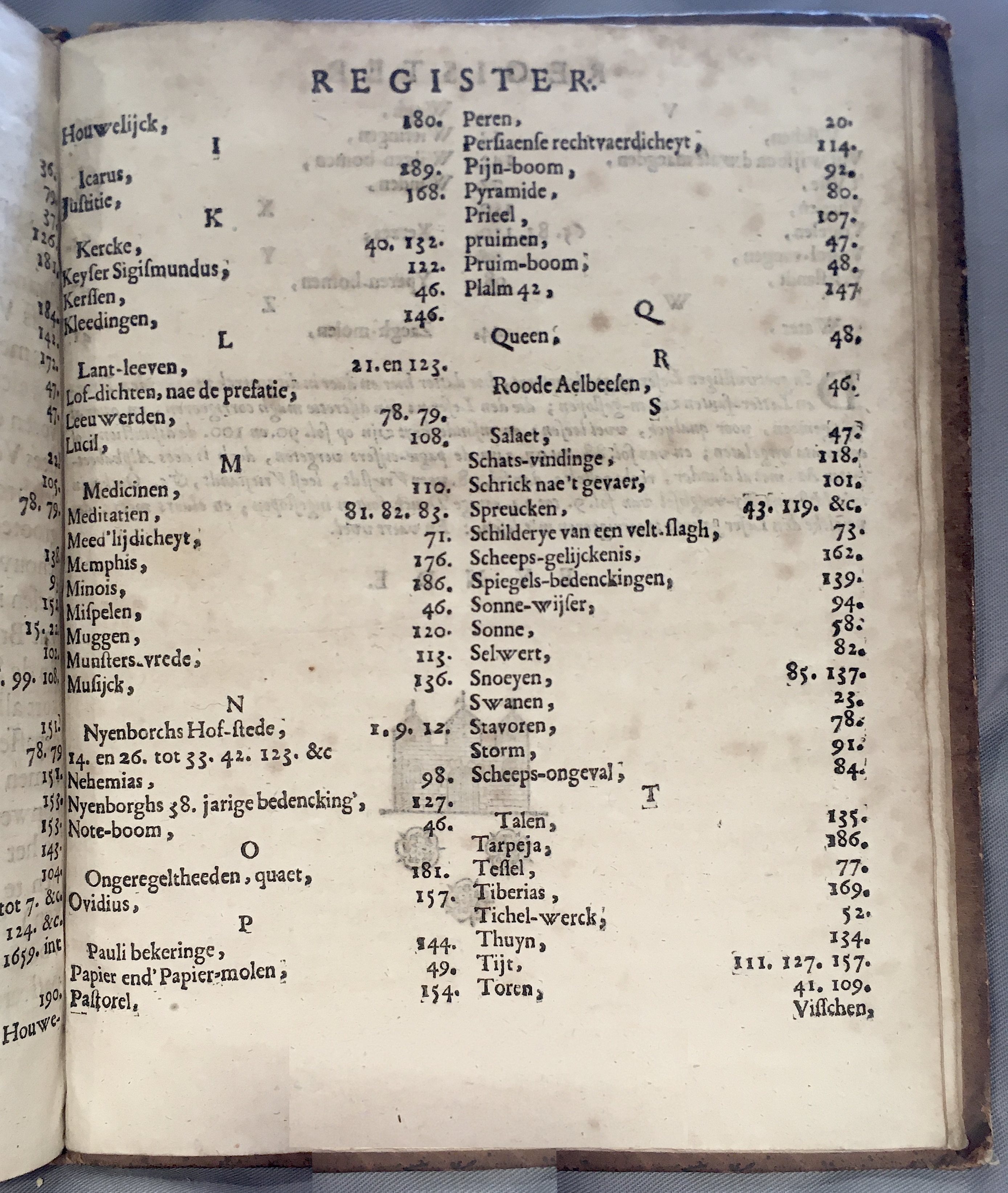 Hofstede1659s31