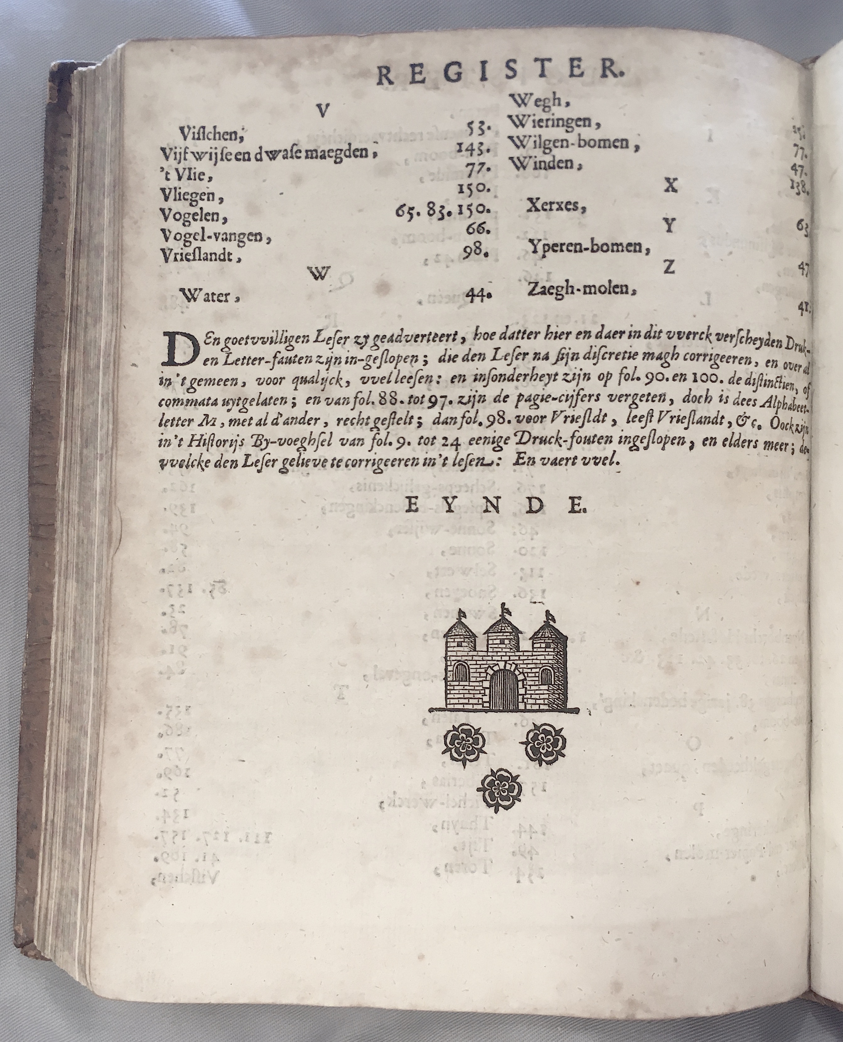 Hofstede1659s32